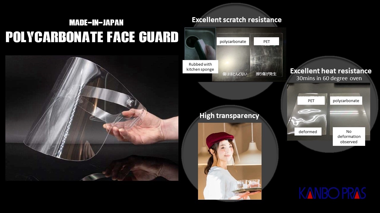 Polycarbonate Face Guard (003)