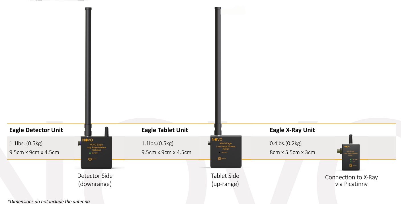 wireless3